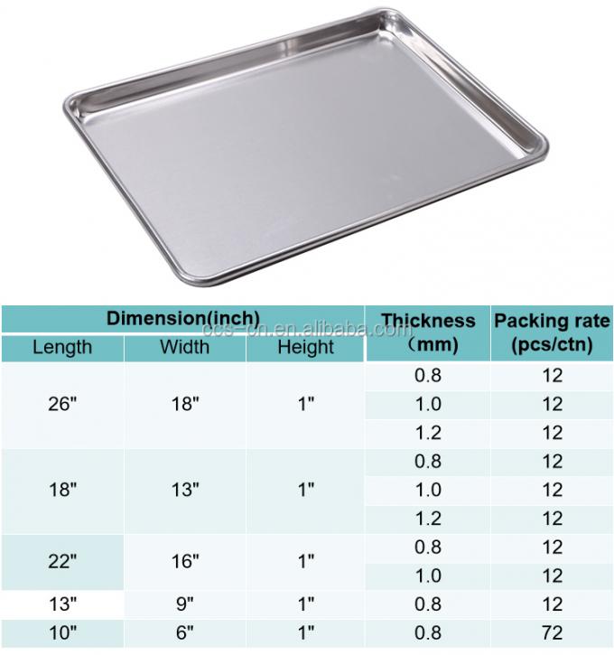 Tray Rim 26*18 inch 1mm thick rectangle wire-in-the-rim tray aluminum alloy ...