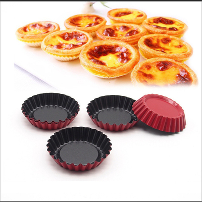                  Non-Stick Aluminum Bakeware All Size Pizza Baking Pan             